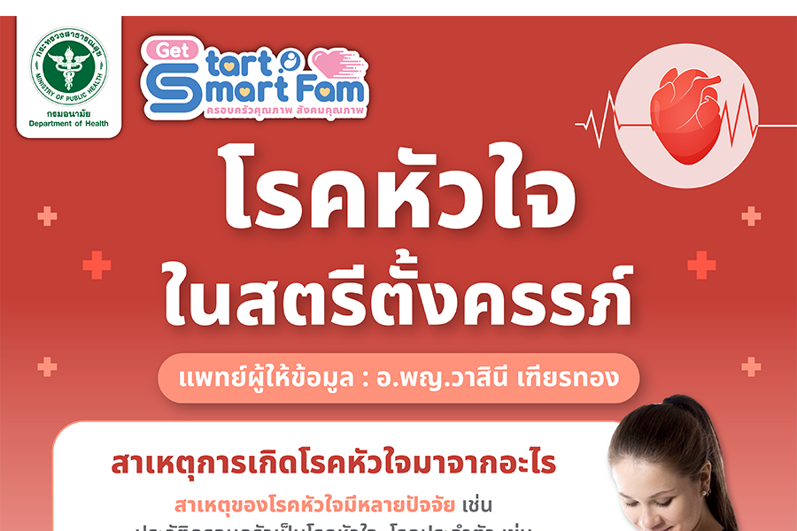 1 เตรียมตัวมีลูกอย่างไร เมื่อหัวใจไม่ปกติ